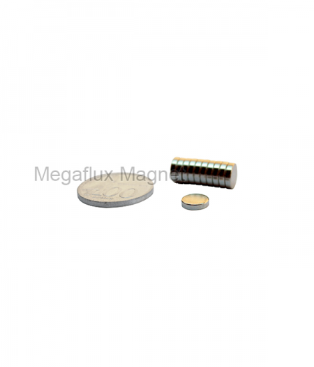 GE - Lingkaran 8 mm x 2 mm, Neodymium Magnet. Ekonomis